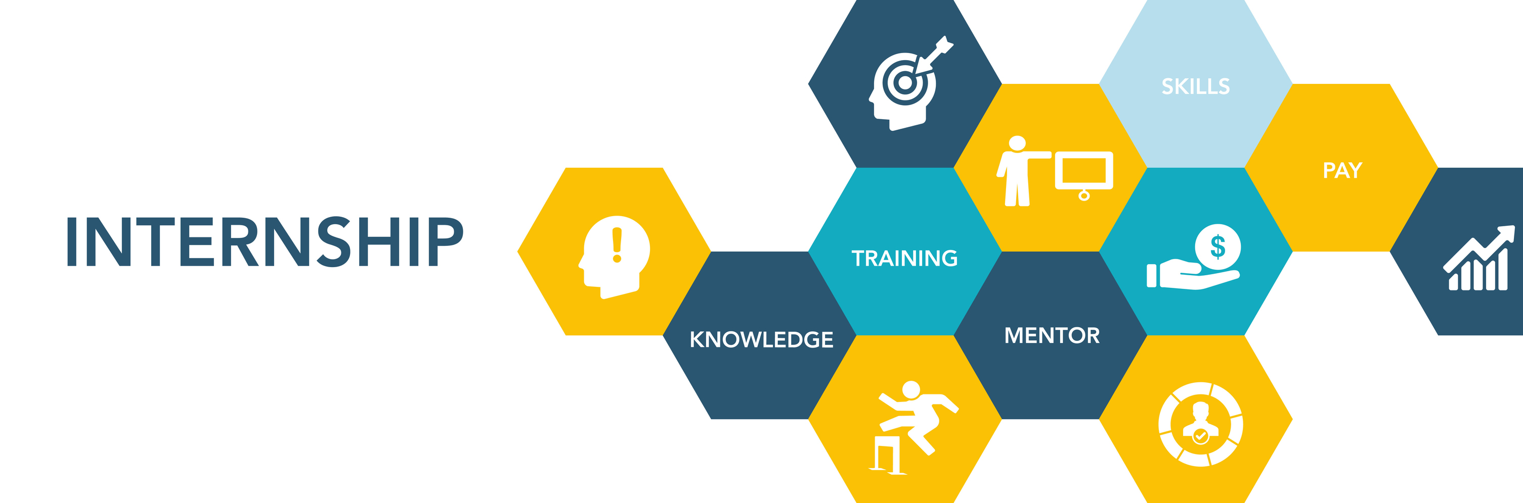 Confessions Of A Summer Intern Continuum Services